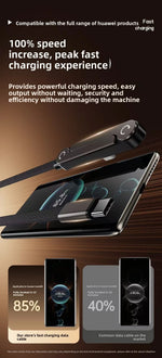 Fast Charging Braided Cable